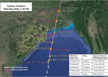 ୨୫ ରୁ ୩୫ କିମି  ବେଗରେ  ପବନ ବହୁଛି  – ପ୍ରକୋପ ସୃଷ୍ଟି କରୁଛି  ଅମ୍ଫାନ୍