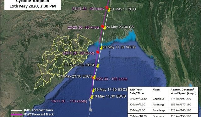 ୨୫ ରୁ ୩୫ କିମି  ବେଗରେ  ପବନ ବହୁଛି  – ପ୍ରକୋପ ସୃଷ୍ଟି କରୁଛି  ଅମ୍ଫାନ୍