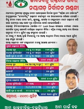 “ଓଡ଼ିଶା ମୋ ପରିବାର” ଆନୁକୂଲ୍ୟରେ “ଜୀବନବିନ୍ଦୁ” ରକ୍ତଦାନ କାର୍ଯ୍ୟକ୍ରମ ଏକ ଆନ୍ଦୋଳନରେ ପରିଣତ ;  ଡ. ଅରୁଣ କୁମାର ସାହୁ