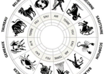 ଜାଣନ୍ତୁ ଆପଣଙ୍କର ରାଶିଫଳ ; ୬ ସେପ୍ଟେମ୍ବର ରବିବାର