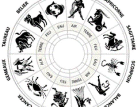 ଜାଣନ୍ତୁ ଆପଣଙ୍କର ରାଶିଫଳ ; ୬ ସେପ୍ଟେମ୍ବର ରବିବାର