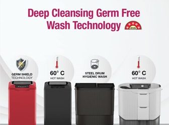 ଗୋଦରେଜ୍ ପକ୍ଷରୁ ୫ ଷ୍ଟାର୍ ରେଟେଡ୍ ହଟ୍ ୱାସ୍ ଭିତିକ ୱାସିଂ ମେସିନ୍ ଉନ୍ମୋଚିତ