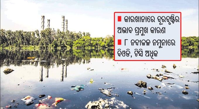 କେନ୍ଦ୍ର ପ୍ରଦୂଷଣ ନିୟନ୍ତ୍ରଣ ବୋର୍ଡ (ସିପିସିବି)ର ତଥ୍ୟ ଅନୁସାରେ ଦେଶରେ ମୋଟ ୧୧୨ ସଂକ୍ରମିତ ଅଞ୍ଚଳ