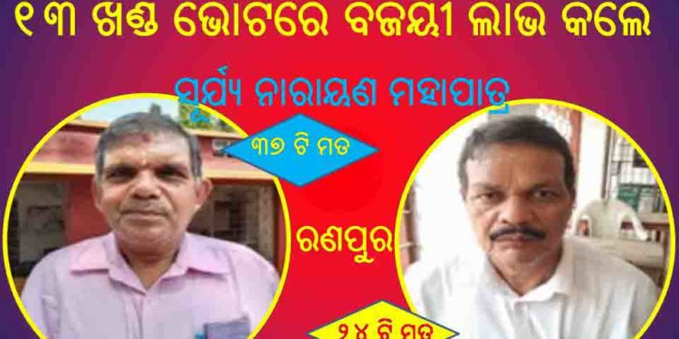 ରଣପୁର ବାର ଆସୋସିଏସନ ର ନିର୍ବାଚନ ରେ ୧୩ ଖଣ୍ଡ ଭୋଟରେ ବିଜୟୀ ଲାଭ କଲେ – ସୂର୍ଯ୍ୟ ନାରାୟଣ ମହାପାତ୍ର