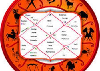 ଜାଣନ୍ତୁ ରବିବାର ଆପଣଙ୍କର ଆଜିର ରାଶିଫଳ