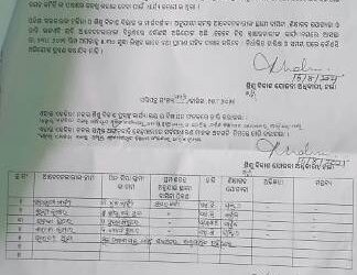 ଅଙ୍ଗନୱାଡି କର୍ମୀ ଚୟନକୁ ନେଇ ଅନେକ ପ୍ରଶ୍ନ , ଉଠିଲା ଅନିୟମିତତା ଅଭିଯୋଗ