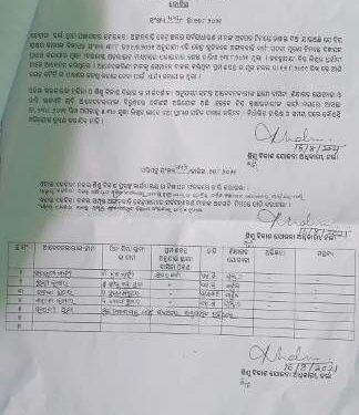 ଅଙ୍ଗନୱାଡି କର୍ମୀ ଚୟନକୁ ନେଇ ଅନେକ ପ୍ରଶ୍ନ , ଉଠିଲା ଅନିୟମିତତା ଅଭିଯୋଗ