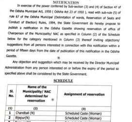 ପୈାର ପରିଷଦ ସଂରକ୍ଷଣ ତାଲିକା ପ୍ରକାଶିତ