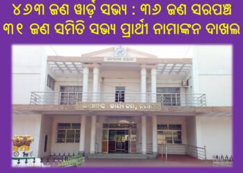 ନୟାଗଡ଼ ଜିଲ୍ଲାରେ ଆଜି ୪୬୩ ଜଣ ୱାର୍ଡ଼ ସଭ୍ୟ : ୩୬ ଜଣ ସରପଞ୍ଚ, ୩୧ ଜଣ ସମିତି ସଭ୍ୟ ପ୍ରାର୍ଥୀ – ନାମାଙ୍କନ ଦାଖଲ କରିଥିବା ସୂଚନା ମିଳିଛି