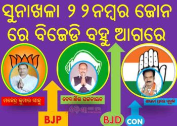 ରଣପୁର ୨୨ ନମ୍ବର ଜୋନ ସୁନାଖଳା ରେ ବିଜେଡି ବହୁ ଆଗରେ : ବହୁ ପଛରେ ବିଜେପି ଓ କଂଗ୍ରେସର