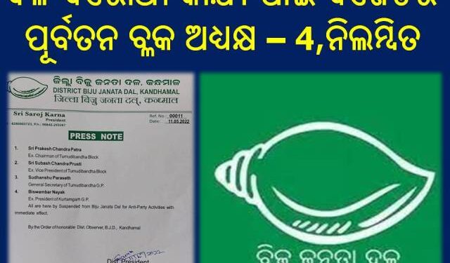 ଦଳ ବିରୋଧୀ କାର୍ଯ୍ୟ ପାଇଁ ବିଜେଡିର ପୂର୍ବତନ ବ୍ଳକ ଅଧ୍ୟକ୍ଷଙ୍କ ସମେତ ଚାରି ନିଲମ୍ବିତ