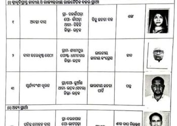 ଧାମନଗର ଉପନିର୍ବାଚନରେ ୫ ଜଣ ପ୍ରାର୍ଥୀ