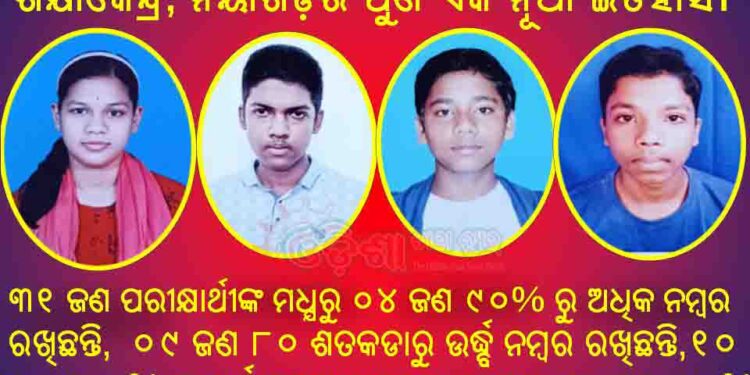 ଚଳିତ  ପୁଣି୨୦୨୩ ମାଟ୍ରିକ୍ ପରୀକ୍ଷାରେ ଶ୍ରୀରାମକୃଷ୍ଣ ଆଦର୍ଶ ଶିକ୍ଷାକେନ୍ଦ୍ର, ନୟାଗଡ଼ ର ଏକ ନୂଆ ଇତିହାସ