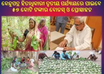 ମୁଖ୍ୟମନ୍ତ୍ରୀଙ୍କ ଘୋଷଣା କେନ୍ଦୁପତ୍ର ହିତାଧିକାରୀ ତୃତୀୟ ପର୍ଯ୍ୟାୟରେ ପାଇବେ ୫୬ କୋଟି ଟଙ୍କାର ବୋନସ୍‌ ଓ ପ୍ରୋତ୍ସାହନ  ଉପକୃତ ହେବେ ୮ ଲକ୍ଷରୁ ଉର୍ଦ୍ଧ୍ବ କେନ୍ଦୁପତ୍ର ହିତାଧିକାରୀ