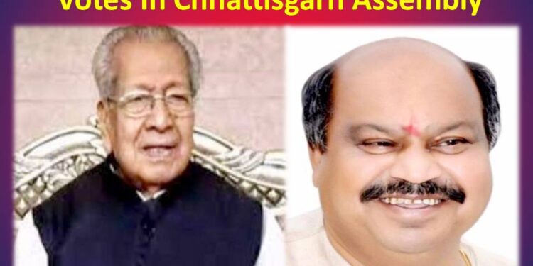 Purandar Mishra Polled Sixth Highest Votes In Chhattisgarh Assembly