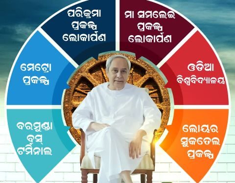 BBSR BJD : CM