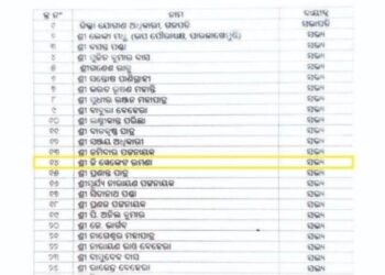 ମୃତ କାଉନସିଲର ଜି.ରାମଣା ପାରଳାଖେମୁଣ୍ଡି ରଥଯାତ୍ରା ଅନ୍ନଭୋଗ କମିଟିରେ ସଦସ୍ୟ
