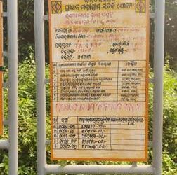 ସାଗର ଗାଁ ରାସ୍ତା ନିର୍ମାଣରେ ଦୁର୍ନୀତି – ଭିଜିଲାନ୍ସ ତଦନ୍ତ ଦାବି କଲେ ଅଞ୍ଚଳବାସୀ