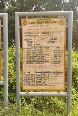 ସାଗର ଗାଁ ରାସ୍ତା ନିର୍ମାଣରେ ଦୁର୍ନୀତି – ଭିଜିଲାନ୍ସ ତଦନ୍ତ ଦାବି କଲେ ଅଞ୍ଚଳବାସୀ
