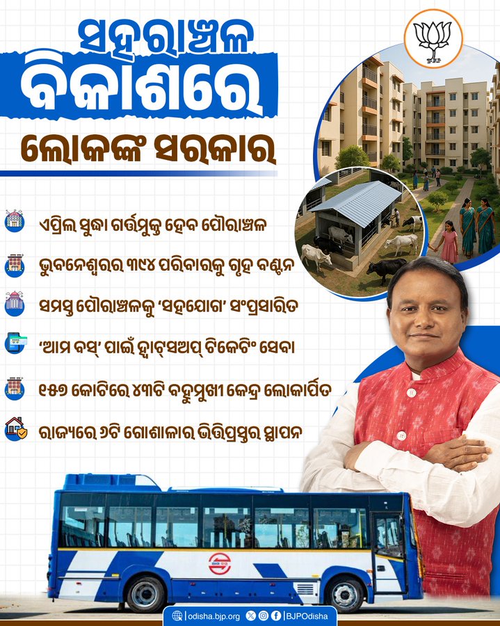 ସହରାଞ୍ଚଳ ବିକାଶରେ ଲୋକଙ୍କ ସରକାର