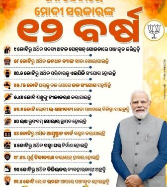 କେନ୍ଦ୍ର ସରକାରଙ୍କ ସେବା ଓ ସମର୍ପଣର ୧୨ ବର୍ଷ ଏବଂ ତୃତୀୟ ପାଳିର ଦ୍ଵିତୀୟ ବର୍ଷ ପୂର୍ତ୍ତି